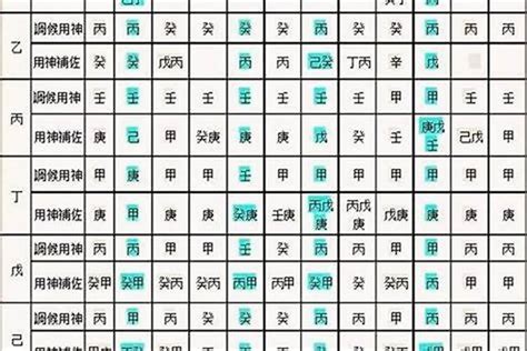 如何算八字|生辰八字算命、五行喜用神查询（免费测算）